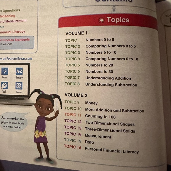 Pearson EnVision Math 2.0, vol 2 workbook NEW - Picture 9 of 9